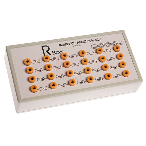 Resistance Substitution Box